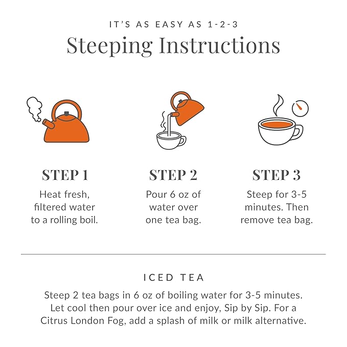 The Republic of Tea – All Day Earl Grey® Strawberry Rhubarb Green Tea, Naturally Caffeinated, 36 Tea Bags