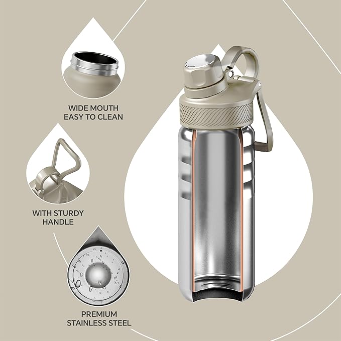 IDEUS Insulated Stainless Steel Water Bottle with 2 Leak-Proof Lids, Thermal Water Flask for Hiking Biking, 18oz, Celadon