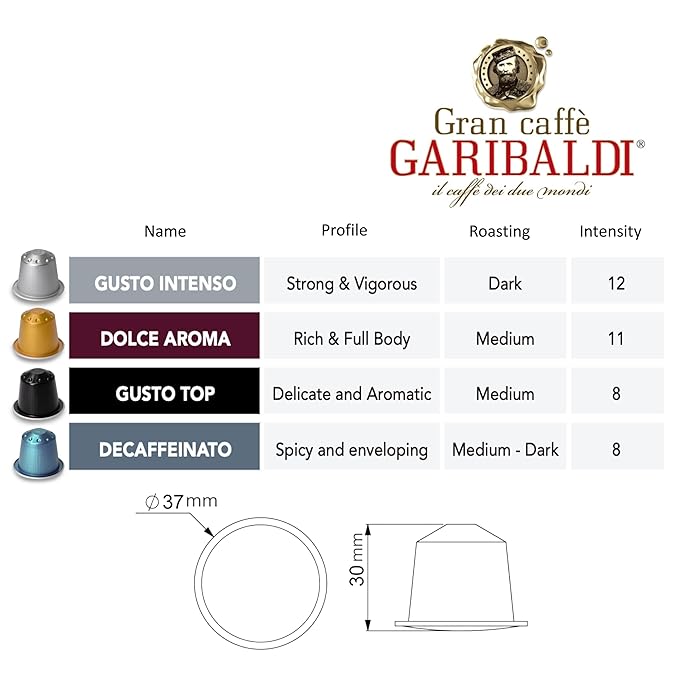 Gran Caffè Garibaldi Decaffeinated Espresso Pods, Italian Roasted Coffee, Decaf Capsules Compatible with Nespresso Original Line Machines, Nitrogen Flushed Intense & Rich Aroma - Decaffeinato (Aluminum) 200 Cups