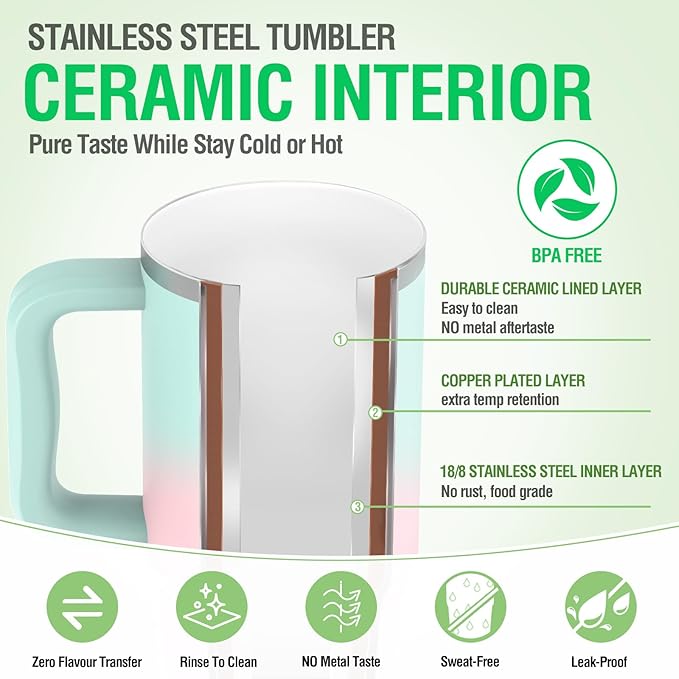 Zukro 24 oz Ceramic Lined Insulated Tumbler with Handle and Straw, No Metal Taste or Smell, Travel Coffee Mug with Spillproof Lids, No Sweat Stainless Steel Cup, Dishwasher Safe, Bluewave