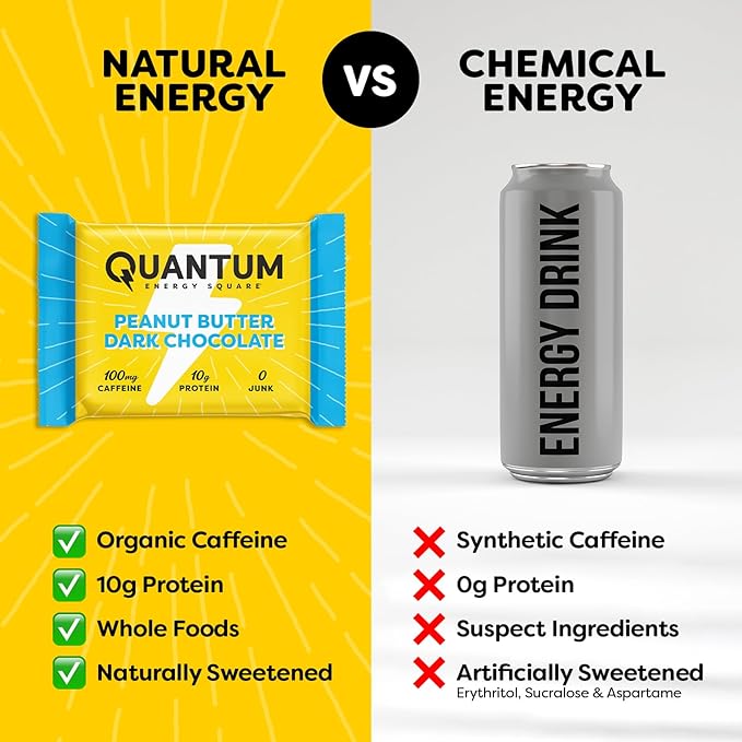 Quantum Energy Square: Energy Bar with Caffeine & 10g Protein. Delicious Healthy Snack On The Go. (Vegan, Gluten-free, Soy-free, Dairy-free) (Variety Mega Pack)