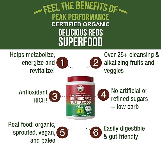 Peak Performance Organic Reds Superfood Powder, Best Tasting Organic Red Juice Super Food w/ 25+ All Natural Ingredients & Polyphenols, Vital for Max Energy and Detox. Raspberry, Elderberry, Beetroot