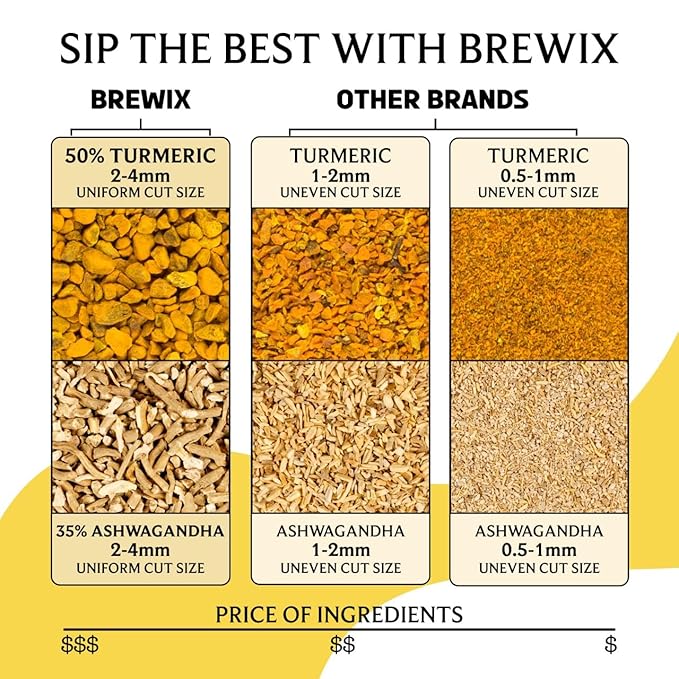 BREWIX, Turmeric Ashwagandha Herbal Tea Bags (20 Pyramid Tea Bags) Real Ingredients From India, Caffeine Free & Naturally Gluten Free | 100% Pure Herbal Blend Packed in Resealable Ziplock Pouch