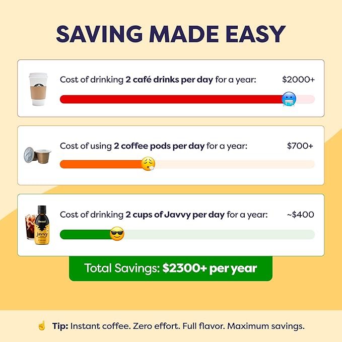 Javvy Coffee Concentrate - Cold Brew Coffee, Perfect for Hot or Iced Instant Coffees, Hot Drinks, Cold Brew Concentrate, 35 Servings - Original Decaf