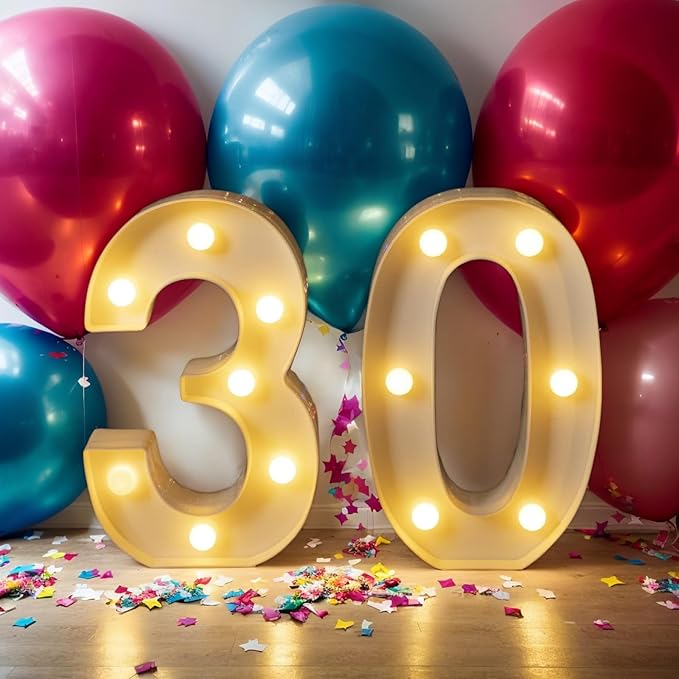 Foaky Decorative Led Marquee Light Up Number, Marquee Light Up Number Sign for Night Light Wedding Birthday Party Christmas Home Bar Decoration Number(3)