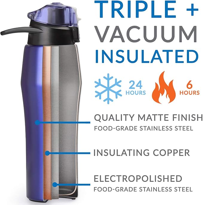 Cupture Action Bottle with Handle - Stainless Steel Vacuum-Insulated, 22 oz