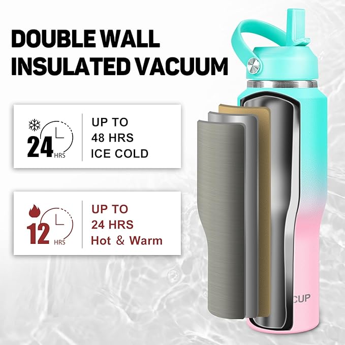 32oz Insulated Water Bottle, Fit in Any Car Cup Holder, Water Bottle with Straw Lids, Stainless Steel Insulated Water Flask Double Wall Leak-proof BPA Free to Keep Cold&Hot