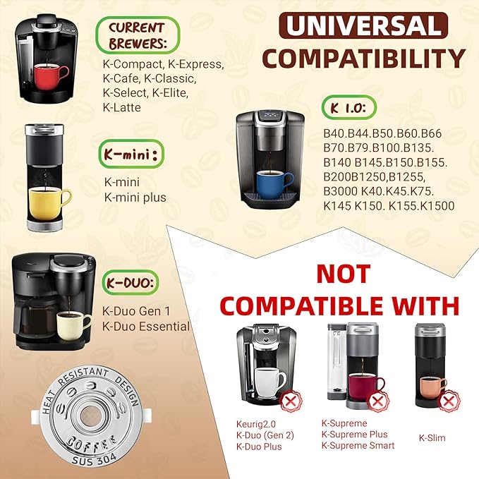 2 Pack Reusable K Cups Coffee Pods for Keurig 1.0: Stainless Steel Refillable K Cups - Reusable Coffee Filters for Keurig Coffee Machine, BPA-Free, SUS 304‌, Scoop, Heat Resistant Handles
