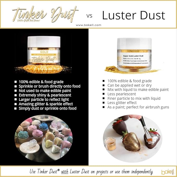 BAKELL Classic Red Edible Glitter, 25 Grams | TINKER DUST Edible Glitter | KOSHER Certified | 100% Edible Glitter | Cakes, Cupcakes, Cake Pops, Drinks, Dessert Vegan Glitter & Dusts (25g, Classic Red)
