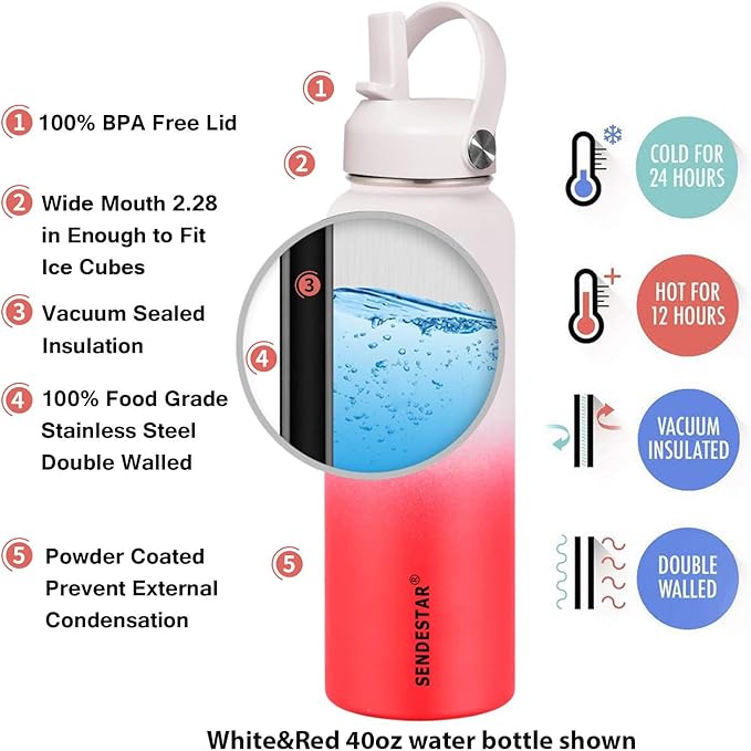 SENDESTAR Water Bottle 40oz Double Wall Vacuum Insulated Leak Proof Stainless Steel Sports Water Bottle—Wide Mouth with New Flex Straw Lid & Spout Lid (White&Red)