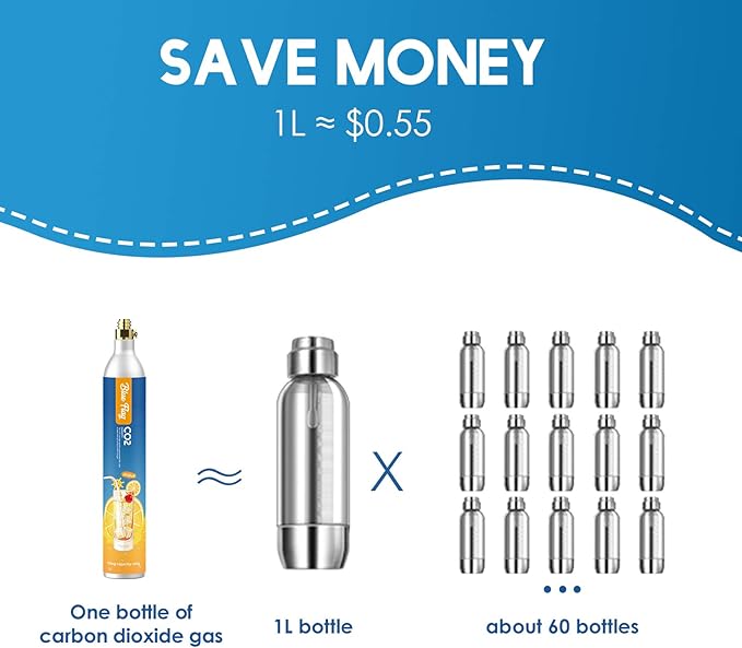 Blue Flag 60L Co2 Carbonator Compatible with Sodastream Appliances (Excluding Art, Terra Seltzer Maker), 14.5oz, Set of 1