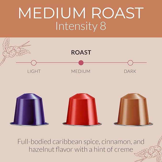 Camilla’s Heritage - Intensity 8 Flavored Espresso Coffee Spiced Variety Pack (Caribbean Spice, Cinnamon & Hazelnut Espresso Cups) 60 Coffee Pods