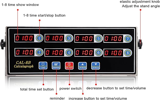 Kitchen Timers for Cooking, 8 Channel, Commercial Grade, Stainless Steel, LED Digital, Loud Alarm,