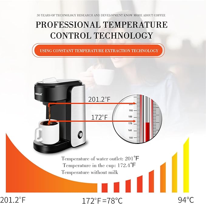 CHULUX Single Serve Coffee Maker, 1000 Watts Single Cup Stainless Steel Coffee Machine for Capsule and Ground Coffee with Graduated Water Tank, One Button Operation