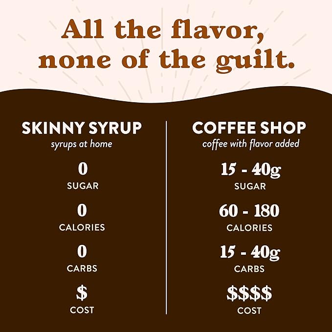 Jordan's Skinny Syrups Sugar Free Coffee Syrup, Vanilla, Salted Caramel, Hazelnut, Mocha, Butter Toffee, and Caramel Syrups, Zero Calorie Flavoring, 25.4 Fl Oz (Pack of 6), Sampler Variety Pack