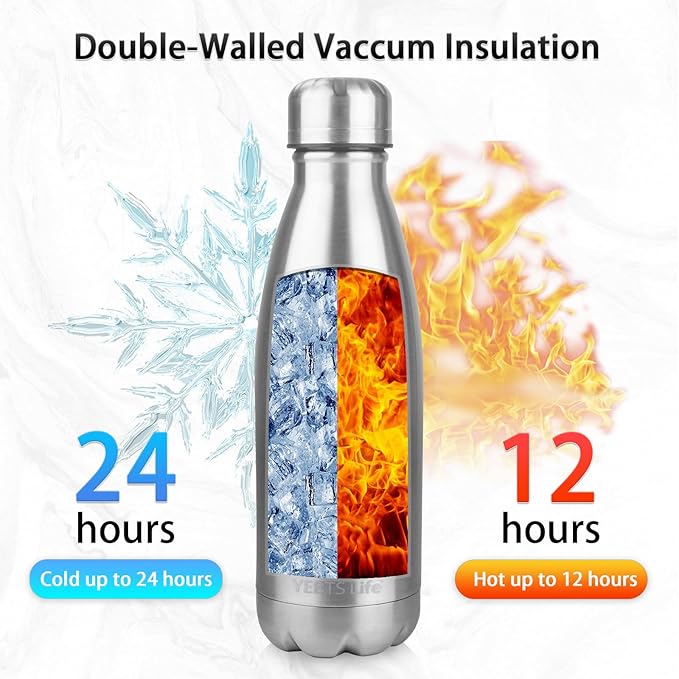 Insulated Water Bottle,12oz Stainless Steel Water Bottles with straw lid,Metal Sports Water Bottles for Boys,Girls,Double Wall Vacuum BPA-Free Flask for School, Sports & Travel-Sliver