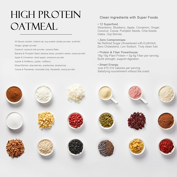 SUNGIVEN High Protein Overnight Oats Family Size Variety Pack - 7 Flavors Low Sugar Keto Instant Health Breakfast Oatmeals with Cinnamon Berries Ginger Pumpkin Seed Goji, 28-Packs, 74.1oz