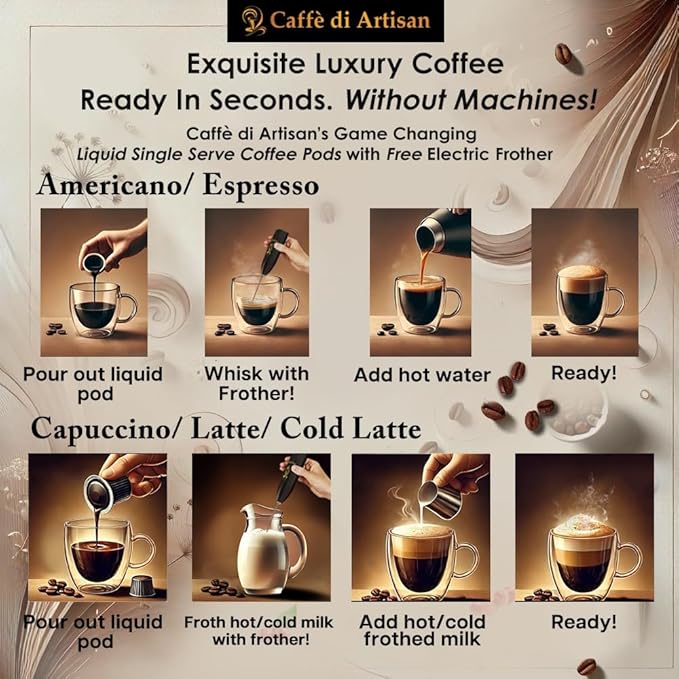 Sampler Pack Cold Brew Concentrate Instant 24 Coffee Pods 100% Pure Rich Arabica Medium to Medium Dark Roast Coffee Beans Syrup | Instant Coffee Concentrate Liquid Capsule From Caffè Di Artisan