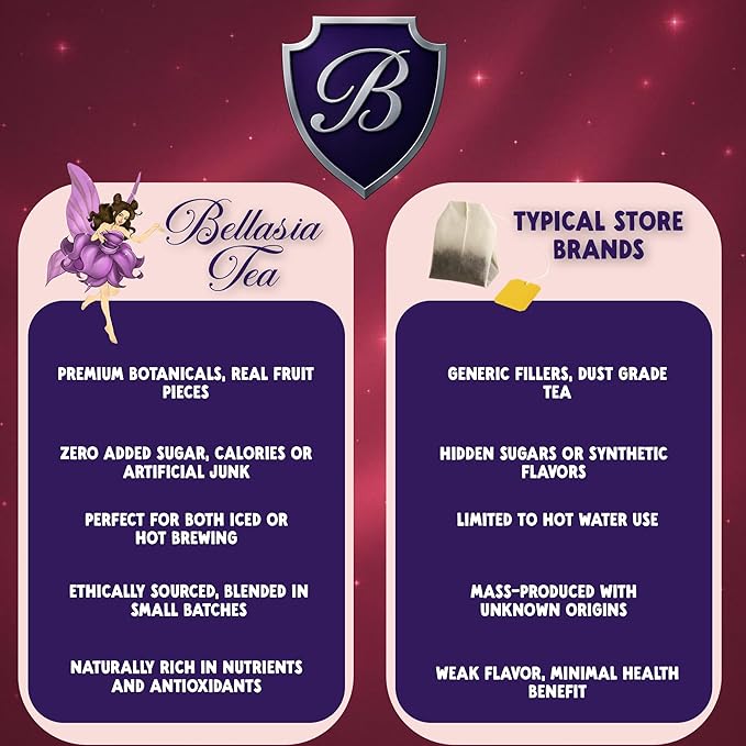 Bellasia Tea Berry Bliss for Kids Using Real Fruit Pieces - Caffeine Free Herbal Tea Blend with Real Ingredients & Balanced Flavor- Add Loose Leaf Tea to Your Child’s Routine for A Fun & Tasty Drink. 20-25 cups