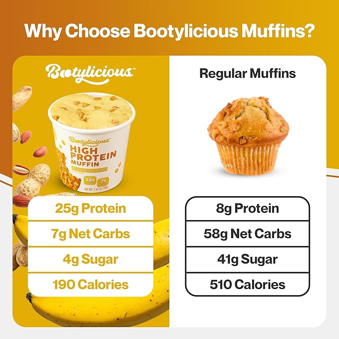 Bootylicious | High-Protein Muffin | 25g Protein, 7g Net Carbs, 2.32-2.75oz Cup, 12-Pack (Banana Peanut Butter)
