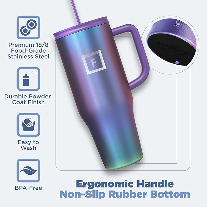 IRON °FLASK Co-Pilot Insulated Mug w/Straw & Flip Cap Lids - Cup Holder Bottle for Hot, Cold Drink - Leak-Proof - Water, Coffee Portable Travel Mug - Cobalt Blue, 40 Oz