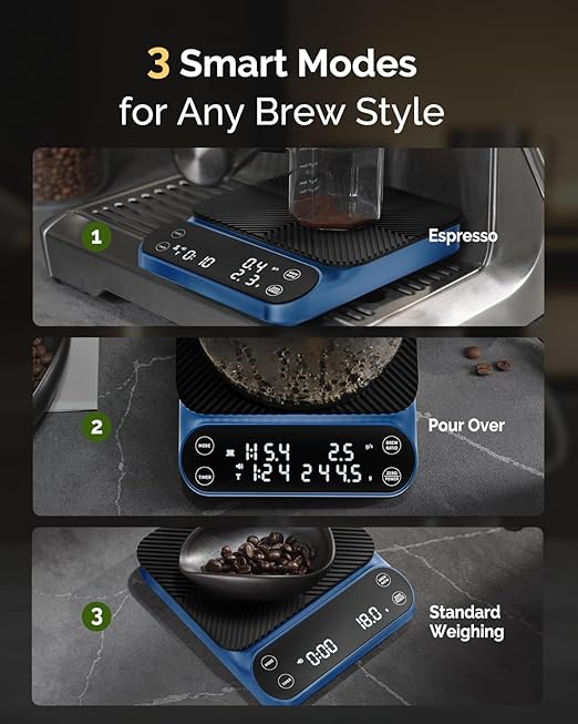 Maestri House S3 Coffee Scale with Timer, 3kg/0.1g Rechargeable Digital Scale, 3 Brew Modes, Adjustable Ratios & Flow Rate Display, Barista-Grade for Pour-Over, Espresso, French Press – Blue