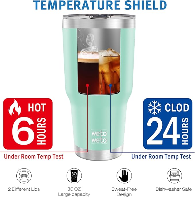 WETOWETO 30oz Tumbler, Stainless Steel Vacuum Insulated Water Coffee Tumbler Cup, Double Wall Powder Coated Spill-Proof Travel Mug Thermal Cup for Home Outdoor (Light Green, 1 Pack)