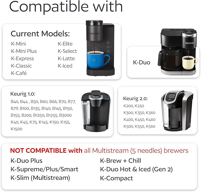 2 Stainless Steel Reusable K Cups for Keurig Coffee Makers - Compatible with K-Express, K-Elite, K-Classic, K-Mini, K-Mini Plus, K-Select, K-Cafe & K-Iced Brewers