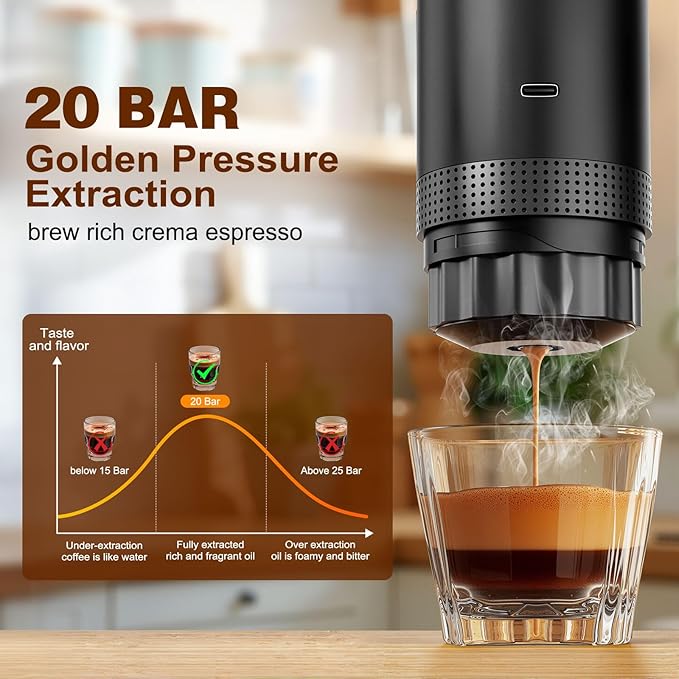 Portable Battery Espresso Coffee Maker for Travel, 20 bar Mini Car Espresso Machines, 3-in-1 Self-Heating Electric Espresso Maker, USB-C Ground Coffee & Capsule Pod(Ns&DG) RV, Hiking, Office