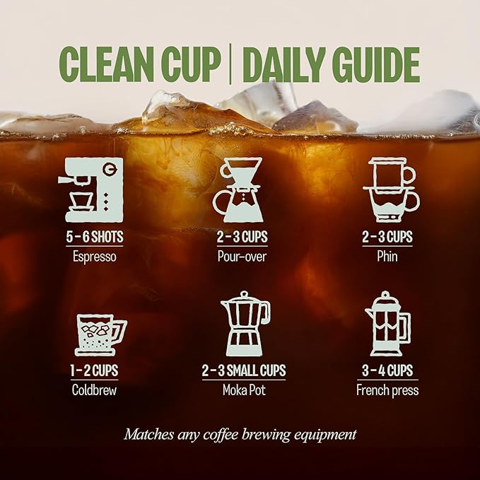 BAZAN COFFEE Fine Robusta Vietnam, Notes of Durian, Honey & Caramel, Organic Whole Bean, Medium Roast, Naturally Fermented 72H Anaerobic, 12oz