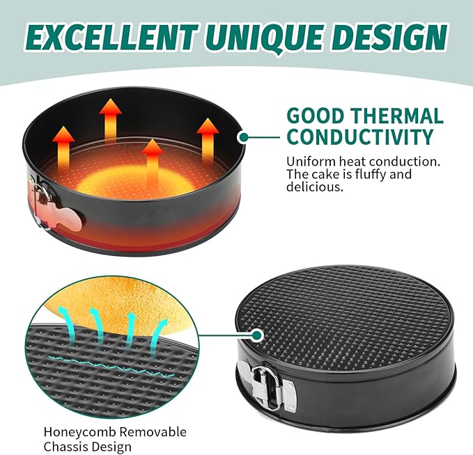 SHIKORI Cake Pan Set for Baking, Non-Stick Springform Pans Set of 3 (4, 7, 9 inch), Round Cake Pans,Cheesecake Pan, Leak-Proof Cake Pans with Removable Bottom-Black 3 Pcs