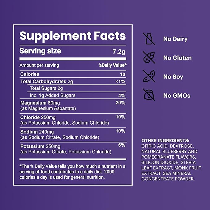 TB12 Electrolyte Powder Blueberry Pomegranate – Mineral-Rich Electrolyte Powder for Fast Hydration by Tom Brady - Natural, Low Sugar, Vegan, Gluten-Free, Easy to Mix - 30 Servings (1 Jar)