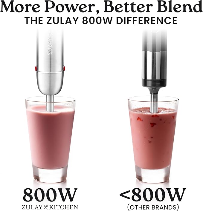 Zulay 4-in-1 Immersion Stick Mixer Hand Blender - 800 Watts, 12 Speeds, 5-ft Power Electric Cord, Handheld Portable, Stainless Steel Blades - With Whisk, Frother & Stick Blender Attachments - Red