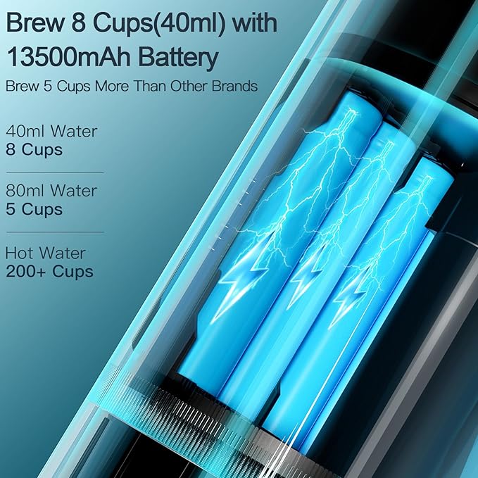 CONQUECO Portable Espresso Coffee Machine: 12V Electric Small Travel Expresso Maker - Self Heating 8 Cups Battery Powered Compatible for Nespresso Capsule - for Camping RV Hiking Office (Brown)
