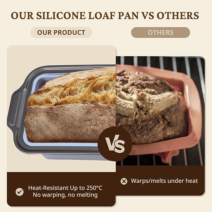 BRONYPRO 9x5 Inch Non-Stick Bread Loaf Pan,Non-Toxic Silicone Baking Mold For Homemade Bread,Heavy-Duty Steel Frame,Dishwasher Safe-Blue