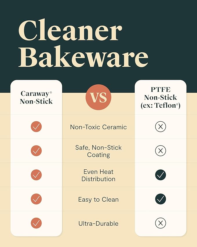 Caraway Non-Stick Ceramic Baking Sheet Duo - Naturally Slick Ceramic Coating - Non-Toxic, PTFE & PFOA Free - 18 x 13" Large & 15 x 10" Medium - Marigold