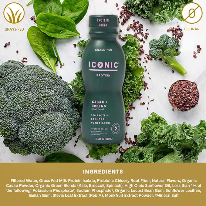 ICONIC Protein Shake, Cacao + Greens (12 Pack) – 20g Grass-Fed Protein Drink – Low Carb, Sugar Free, Keto Friendly – Lactose Free, High Protein Snack or Meal Replacement Shake