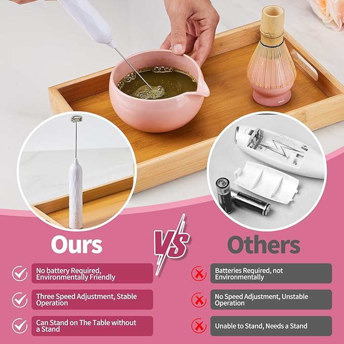 Matcha Whisk Set,9 Pcs Japanese Matcha Set Pink, Matcha Kit with Sifter, Matcha Tea Cloth, Matcha Powder Canister, Electric Rechargeable Frother(Pink)