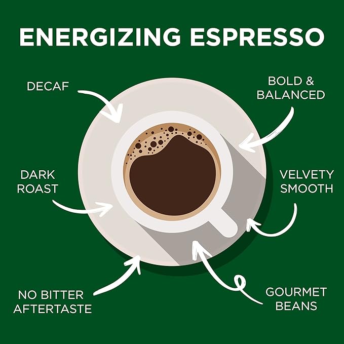 CAFFÉ CONTEMPO DECAF Italian Style Ground Espresso, Water Process Decaffeination, 1 LB, Fine Grind, Dark Roast, Freshly Roasted Coffee, Great for Moka Pot