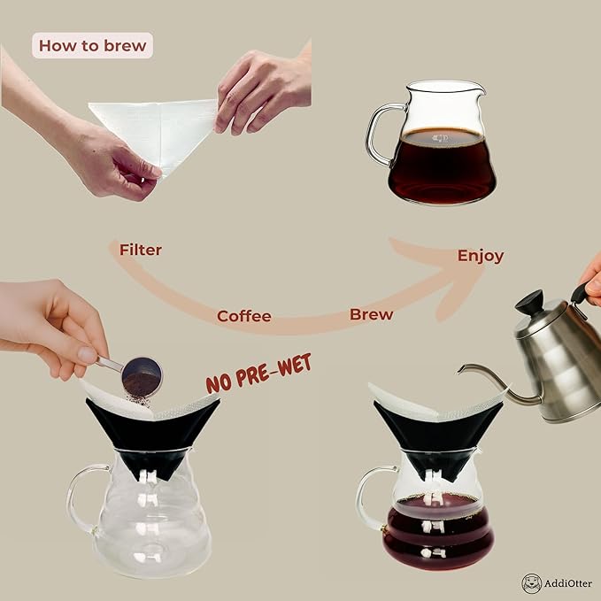 Pour-over Coffee Set Fit for 1-2 Cup Coffee Brewing at Home/Outdoors, Includes 1 Two-way Dripper & 80 Disposable Fabric Coffee Filters, Flip-and-use Dripper with Cone & Trapezoid Shape