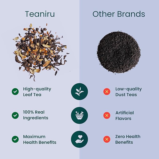 Teaniru, Novelty Tea Collection | 3 Loose Leaf Tea Sampler | Tea Variety Pack - Assortment of Green, Herbal & Black Tea | Gluten Free & Sugar Free | Tea Gift Set for Men & Women