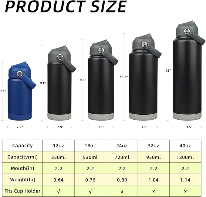 BJPKPK Insulated Water Bottle with Straw Lid, 12oz Thermos Water Bottles, Flex Handle & Non-slip Boot, BPA Free Leak Proof Stainless Steel Metal Thermos, Tumblers, Cups,Klein Blue