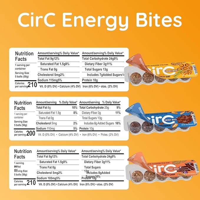 CirC Energy Bites - New Variety 12 Pack Gluten Free Protein Balls - 10g Protein, Whole Grains, Nuts & Fruit - Portable Healthy Snacks for Adults & Kids, 5 Piece Resealable Packs