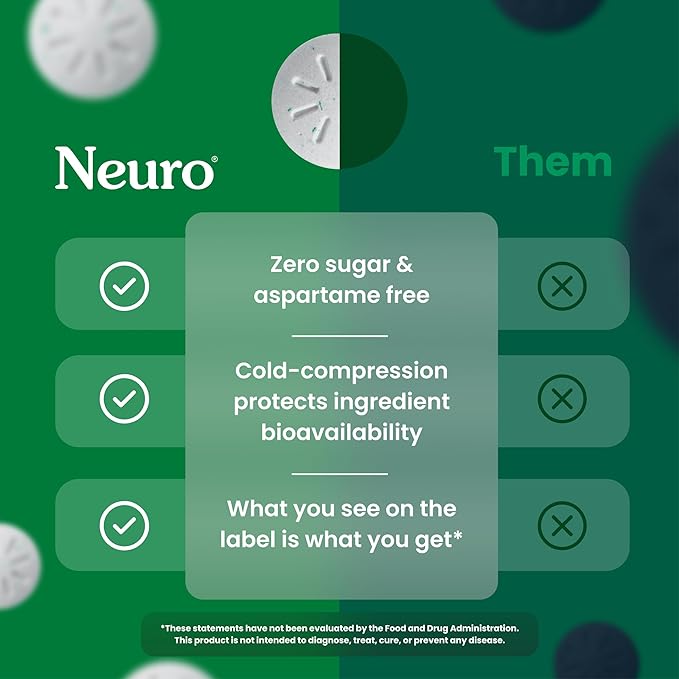Neuro Energy & Focus Gum, Extra Strength - 100mg Natural Caffeine Gum & Nootropic Energy Supplement with L-Theanine & B Vitamins - Sugar Free, Vegan - Spearmint, 54ct