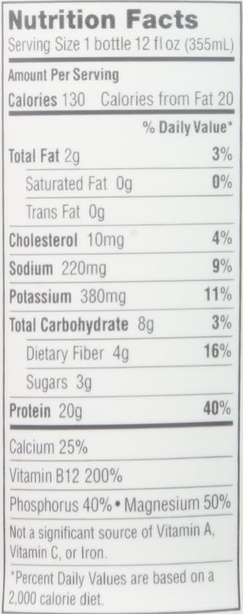 Iconic Protein Drinks, Vanilla Bean (12 Pack) - Sugar Free & Low Carb - 20g Grass Fed Protein - Lactose Free, Gluten Free, Non-GMO, Kosher - Keto Friendly Protein Shakes