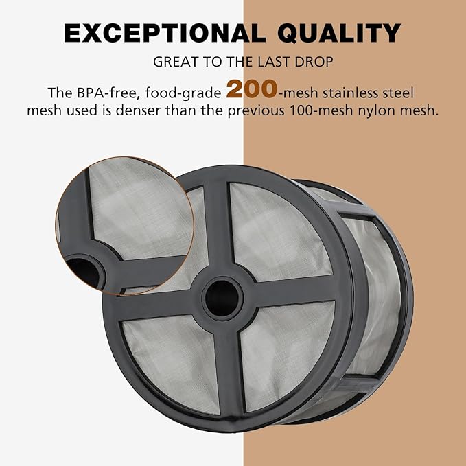 Reusable Coffee Filters 7-8 Cup for Percolator Coffee Pot Electric, Replaces Paper Coffee Filters, BPA Free - Disk/Wraparound Percolator Coffee Filters