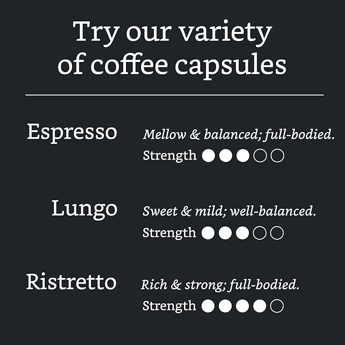 Amazon Brand - Solimo Espresso Capsules, Medium Roast, Compatible with Original Brewers, Pack of 1x50 Capsule (50 count)