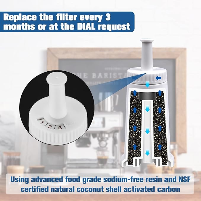 6 Pack Replacement Water Filter for Breville Espresso Machine Barista Touch Bes880, Barista Pro BES878, Oracle Touch BES990, Oracle BES980, Dual Boiler BES920 Bambino ClaroSwiss Sage by Funmit
