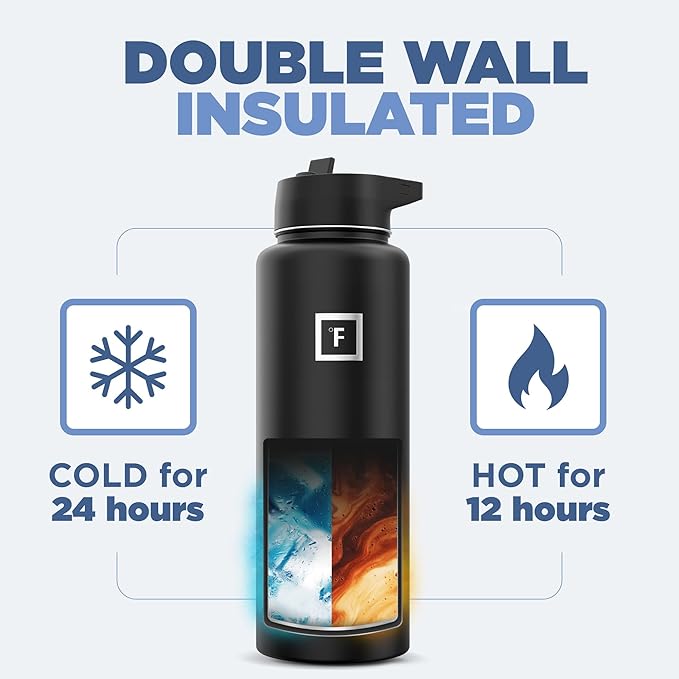 IRON °FLASK Camping & Hiking Hydration Flask with 3 Lids - Stainless Steel, Double Walled & Vacuum Insulated Water Bottle - Leak Proof & BPA Free (Sage, Straw - 40 oz)