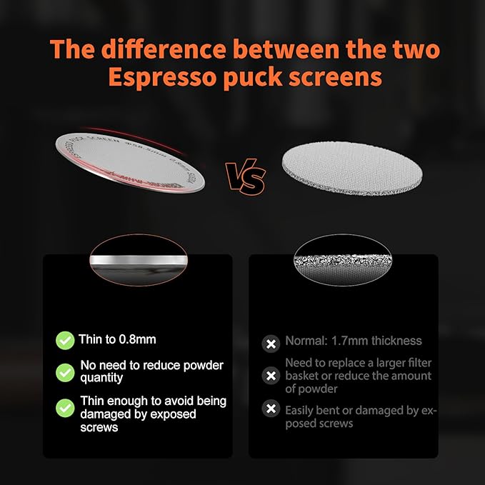 MHW-3BOMBER 54mm Puck Screen - 0.8mm Espresso Puck Screen - Metal Reusable Coffee Filter for Breville Sage 54mm Portafilter Basket - Double-layer Espresso Screen FG5591M-OS
